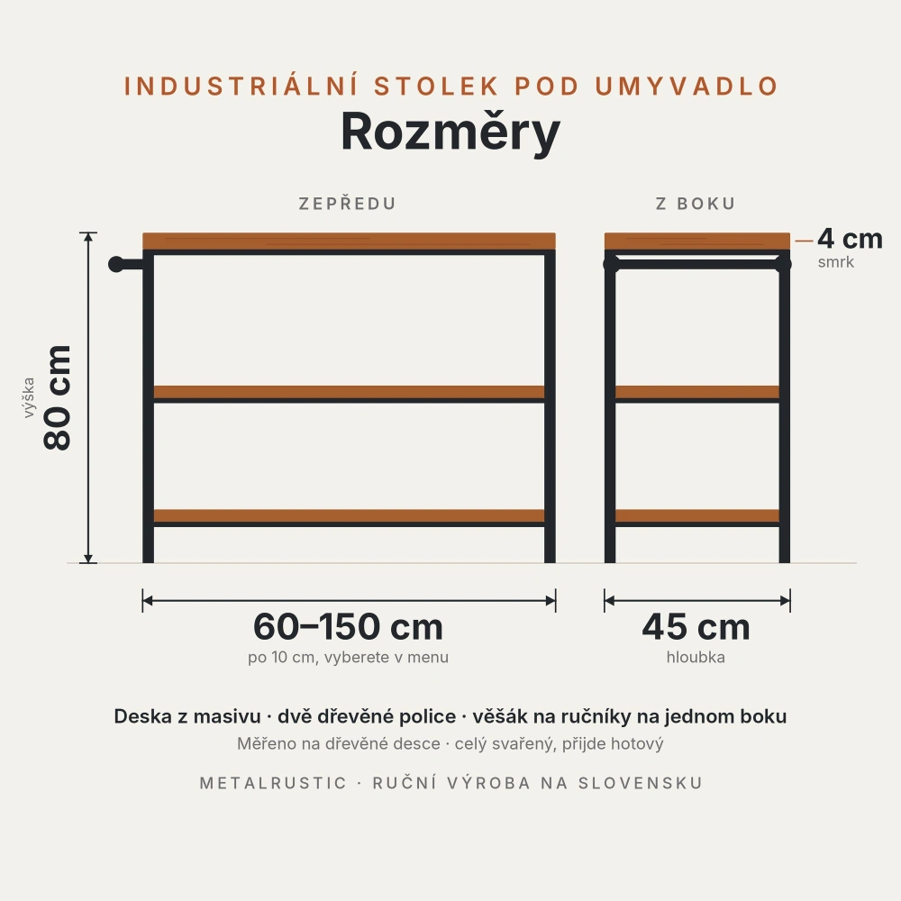 Rozměry stolku pod umyvadlo: délka 60–150 cm, výška 80 cm, hloubka 45 cm, deska ze smrku o tloušťce 4 cm